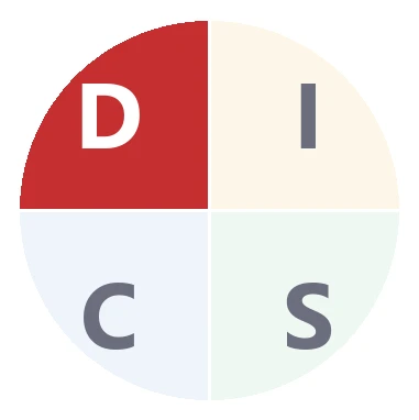 доминирования, доминант по тесту disc