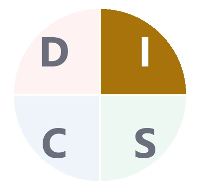 влияние по тесту disc, расшифровка теста disc