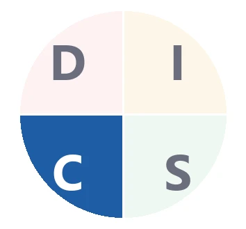 соответствие по тесту disc, расшифровка теста disc